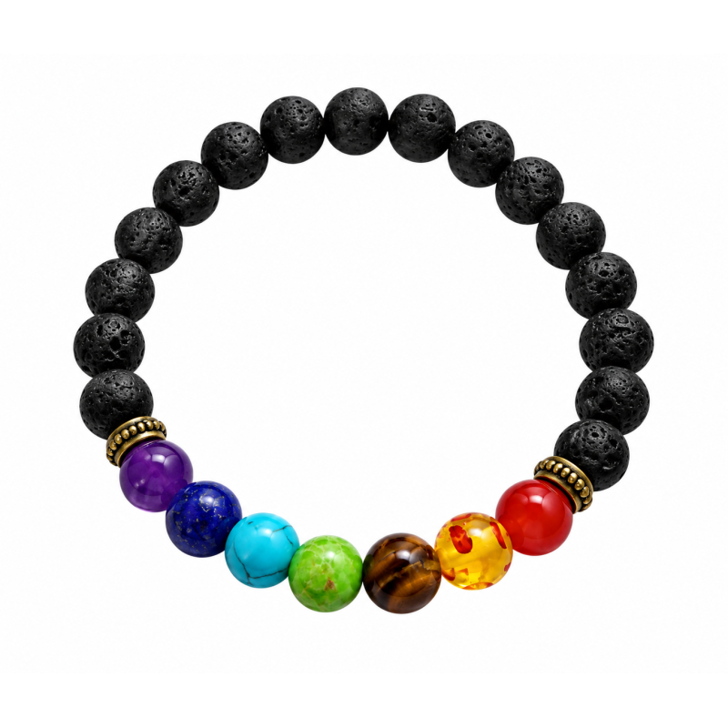 Armband Chakra edelstenen